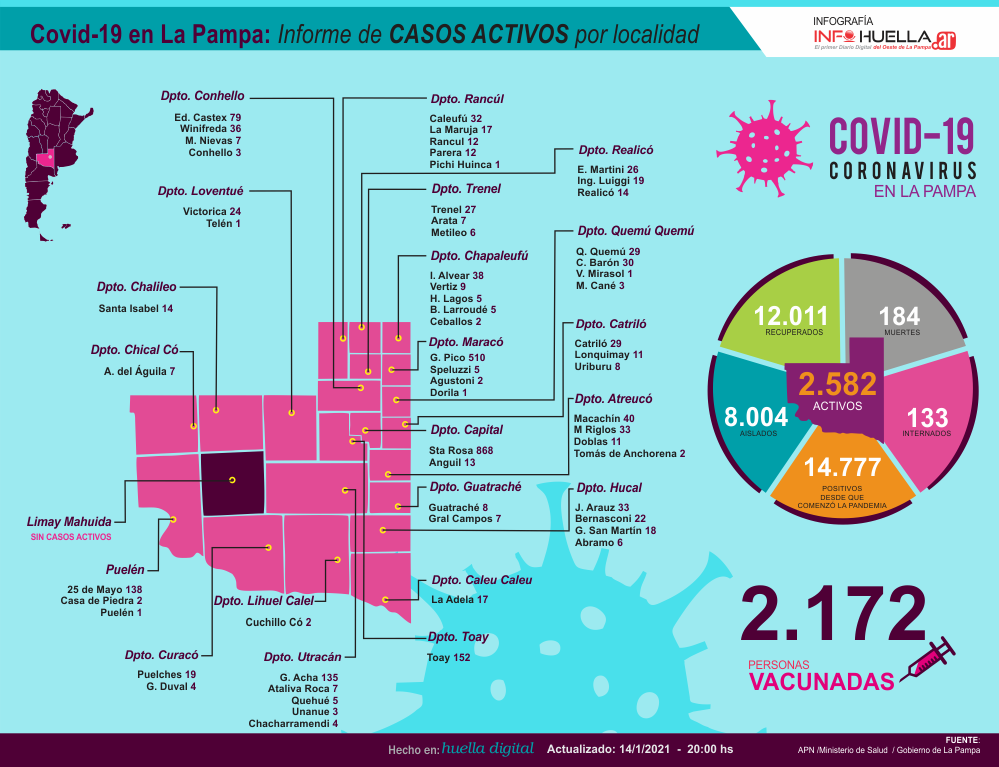 covv14