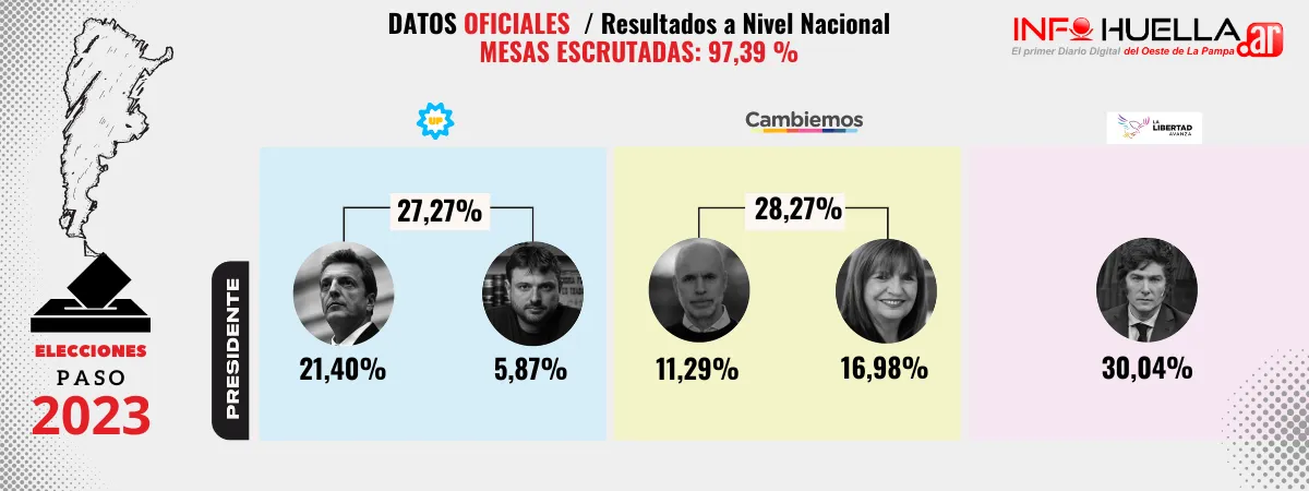 Copia de Copia de la miercoles banners (5)