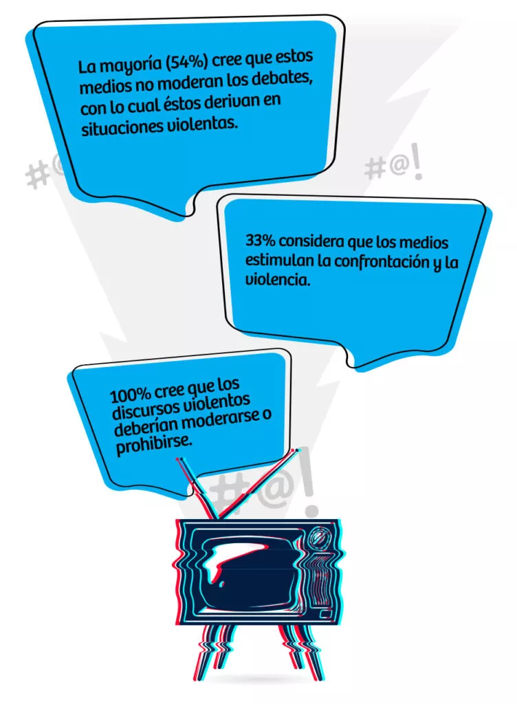 resumennndsdf