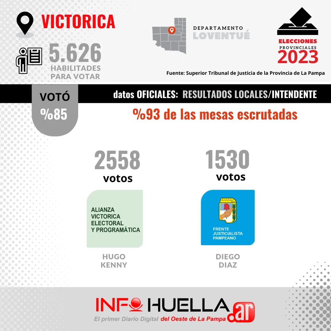 Copia de elecc 2023 (13)