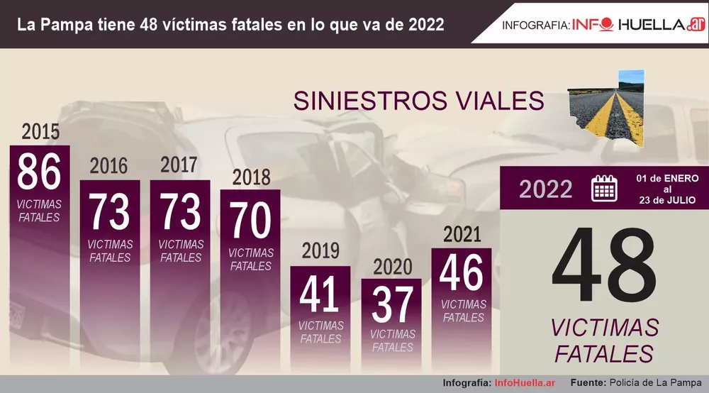 transs2022 enfogrdffd