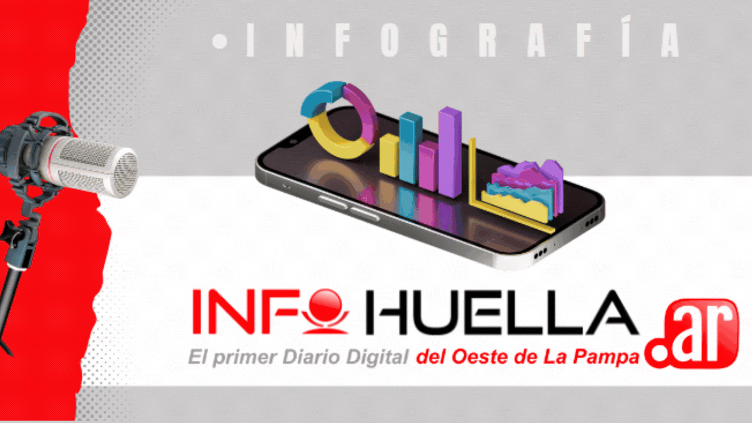 atuel INFOG