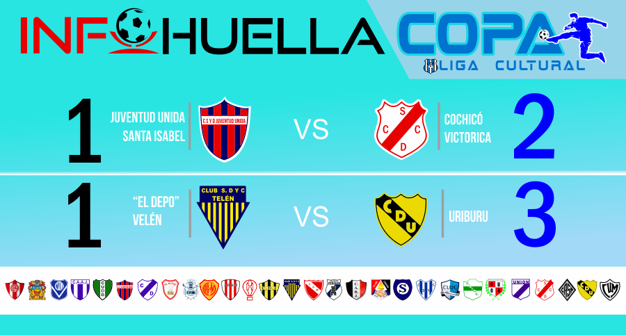 premerafechacultcopa