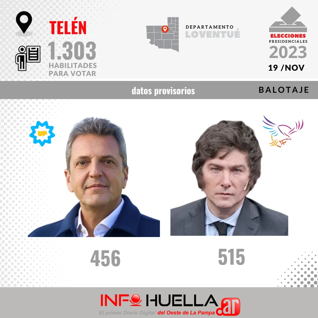 Copia de PASO 2023 (3)