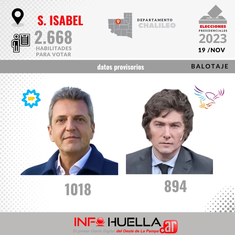 Copia de PASO 2023 (5)