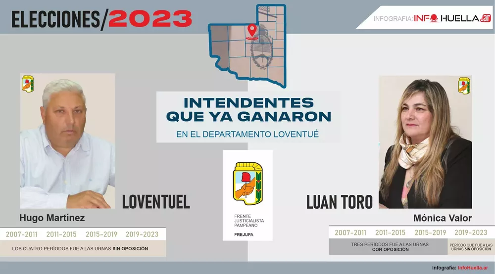 ENFOGRAFFENALOK