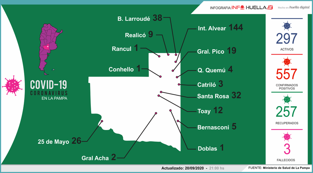 lapampaaenfgtreuyrtreef