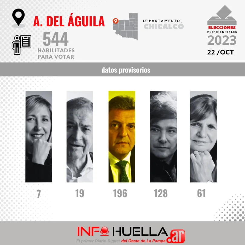 PASO 2023 (13)