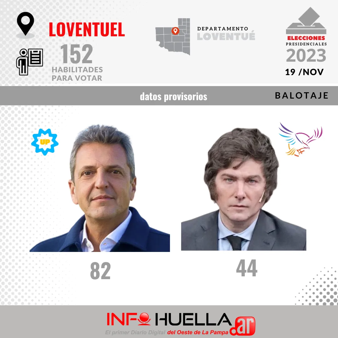 Copia de PASO 2023 (1)