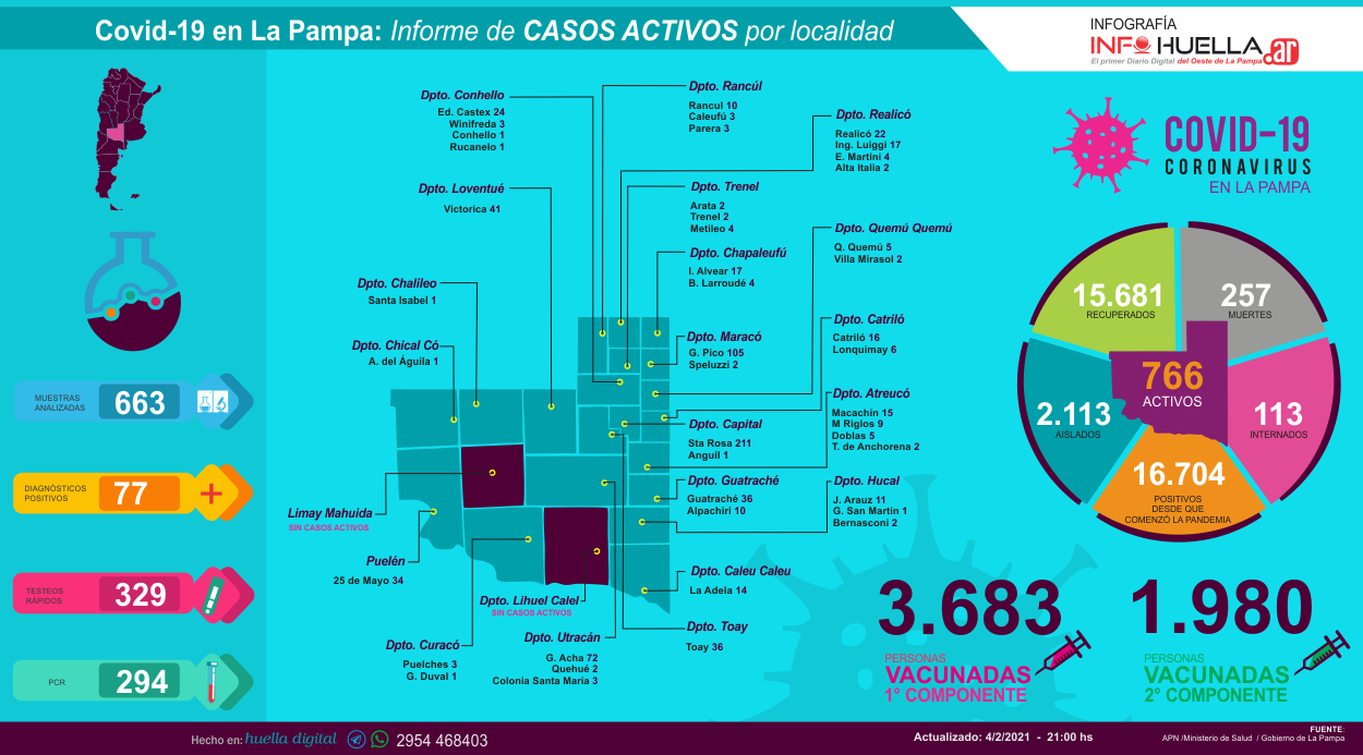 nvnvfftrtryrenfograd