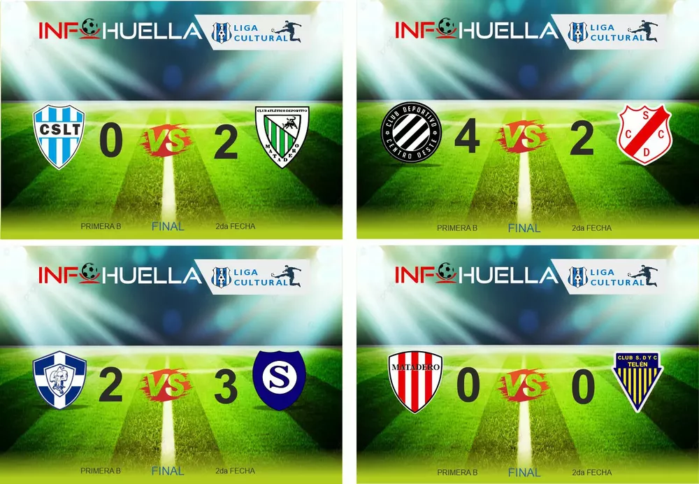 resultadoss2DAFECHAAA