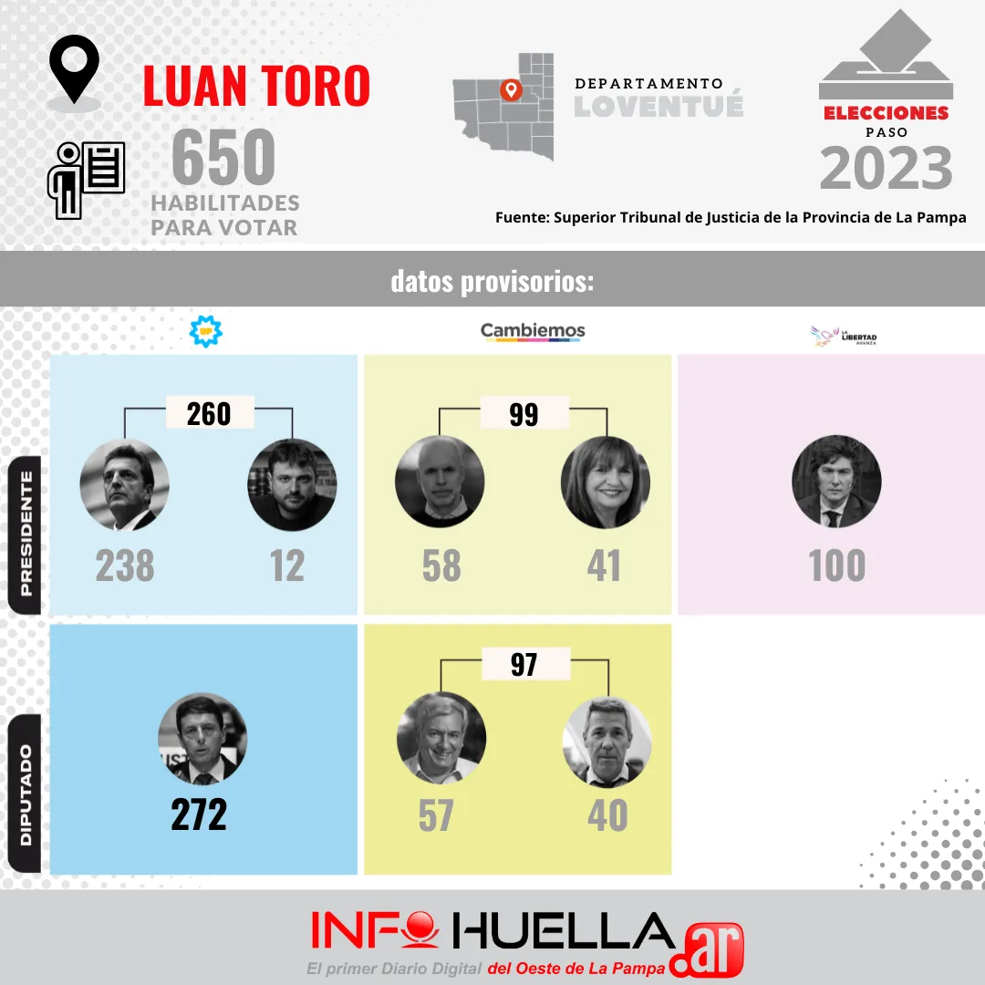 PASO 2023 (6)
