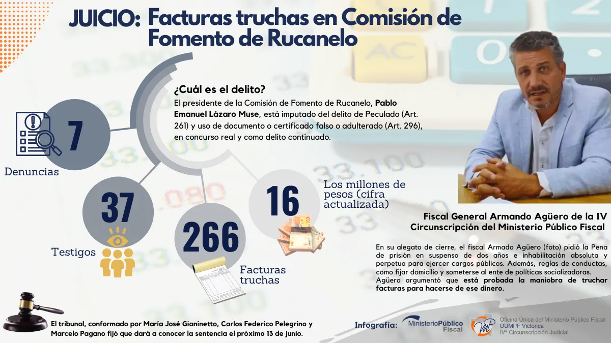 Copia de MPF Victorica (6)