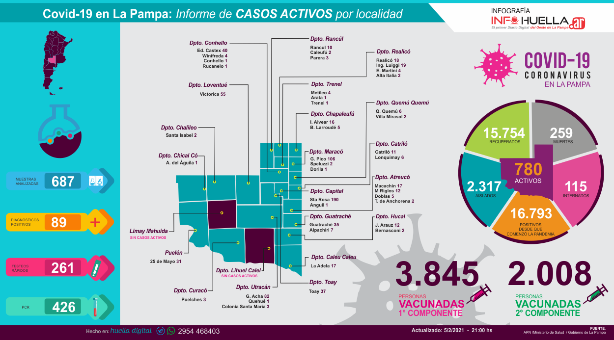 nvnvfftrtryrenfogradmnm
