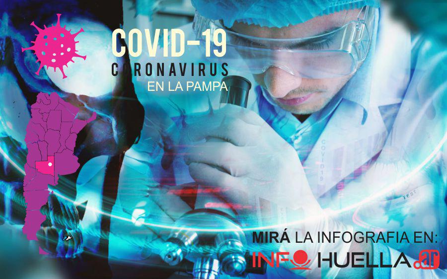 covvdstapaas
