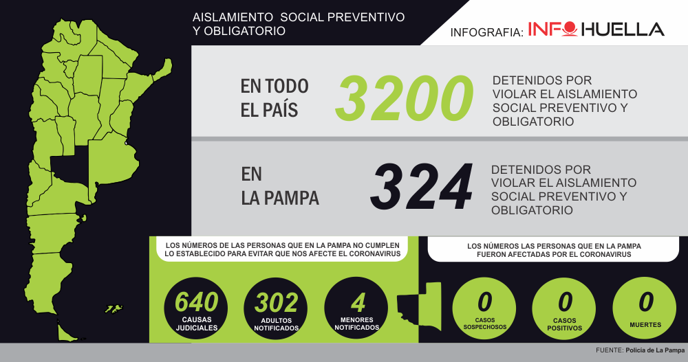 detendpoll