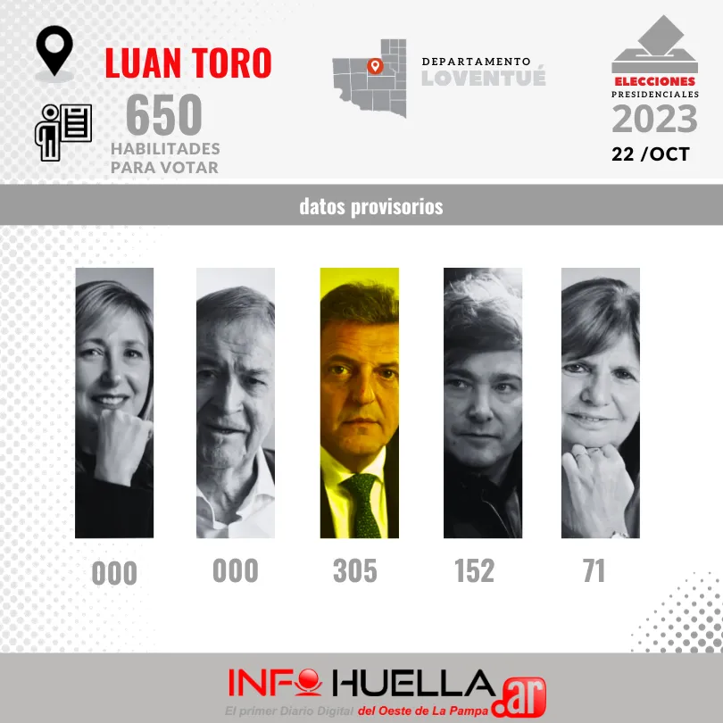 PASO 2023 (12)