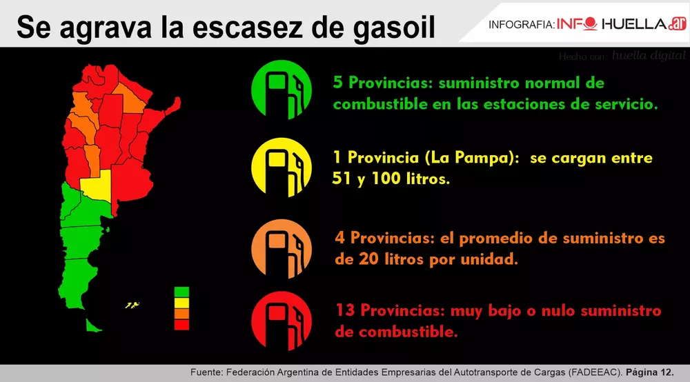 gaslfff