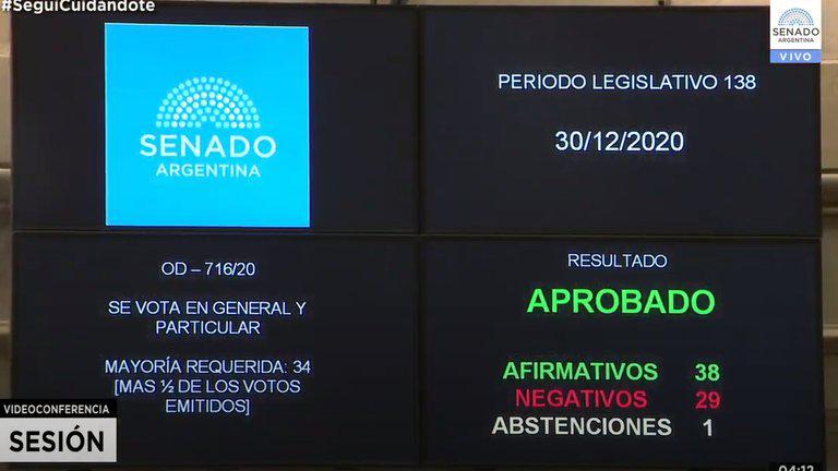 senadovotaccc