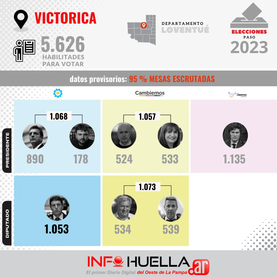 PASO 2023 (8)
