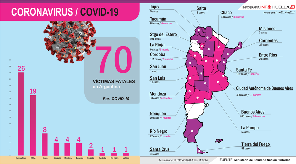 ¿Qué significa la presión arterial 98 sobre 70?