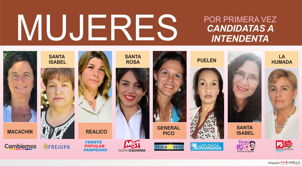 ellas22