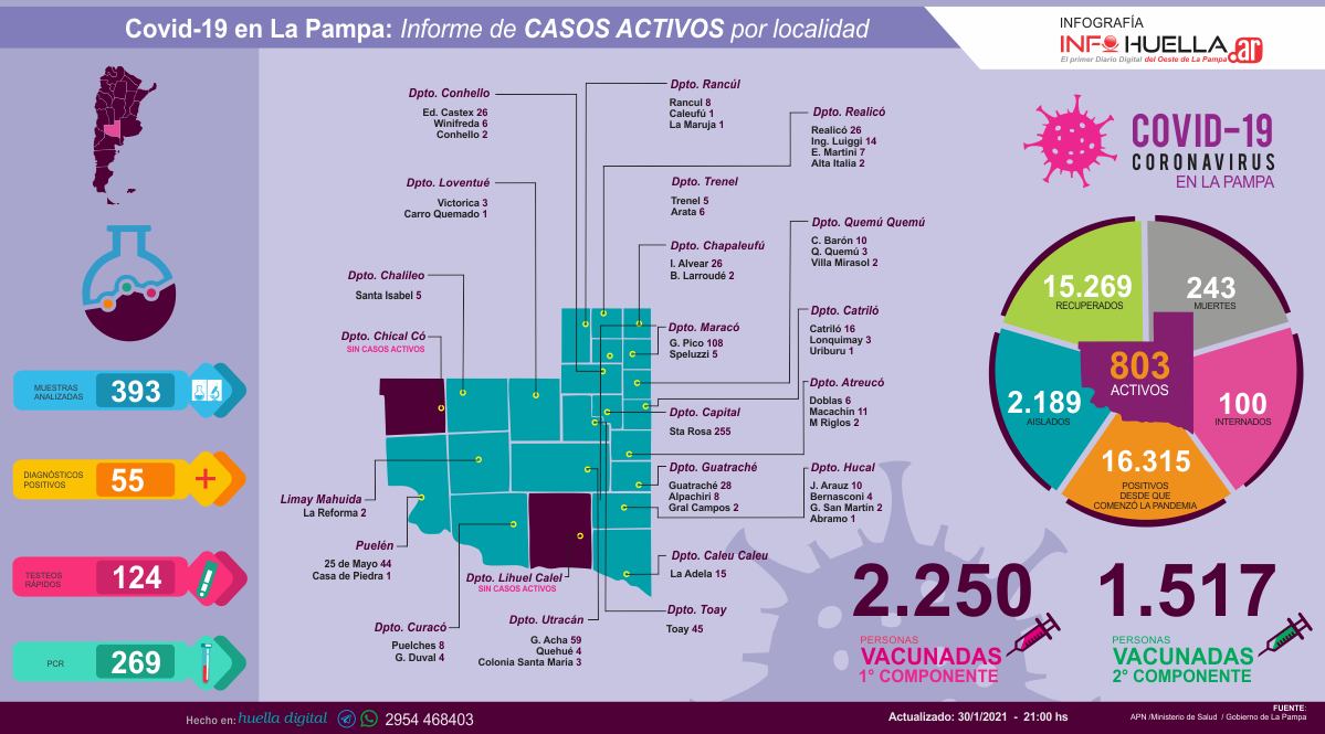 lapampaengofrhappdfmnm