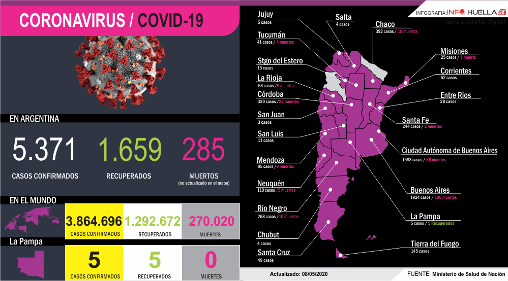 coronavv565