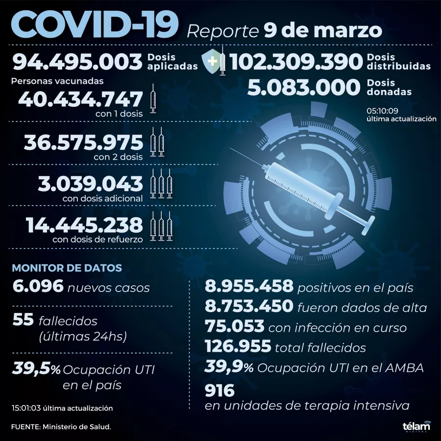 enfoggrde2121
