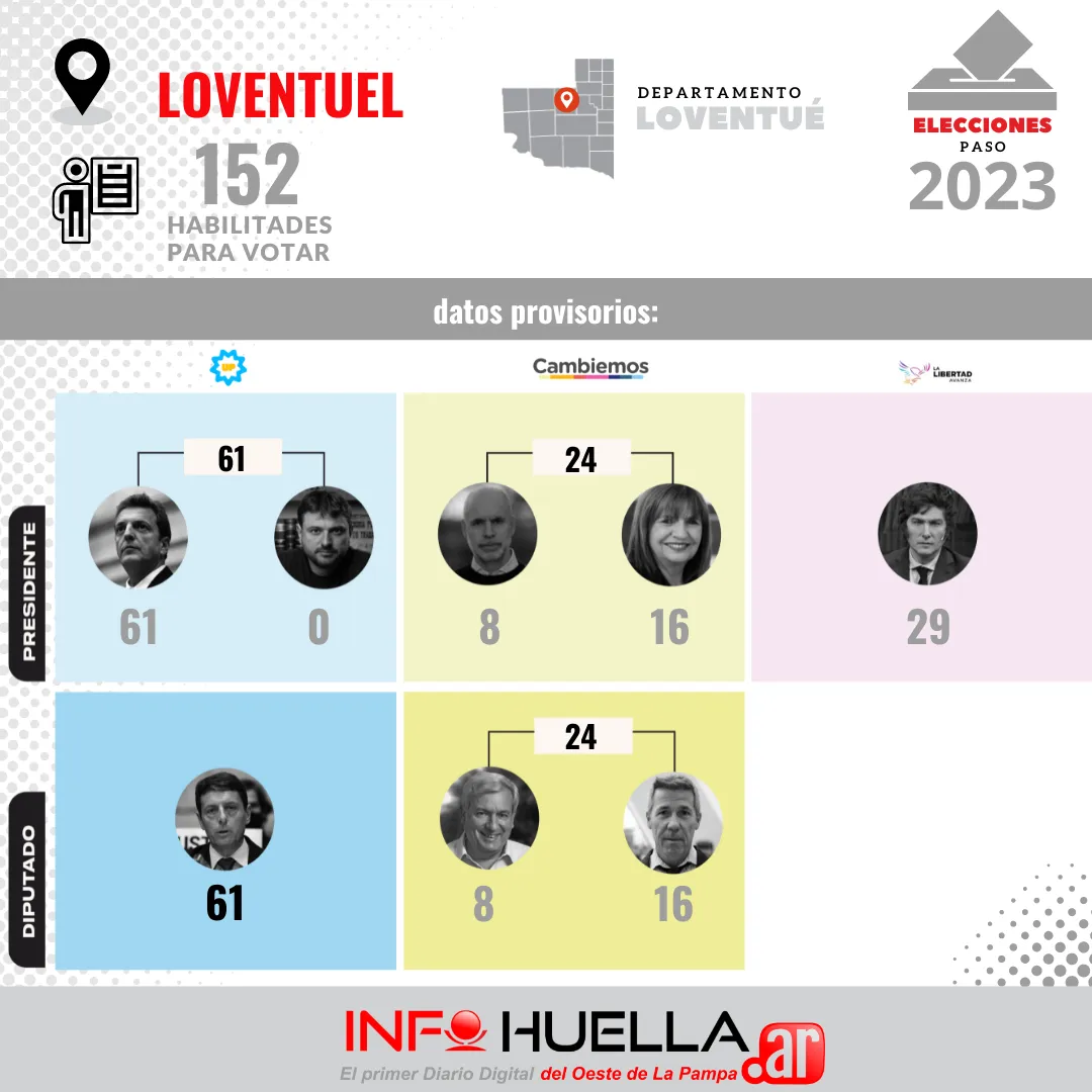 PASO 2023 (3)